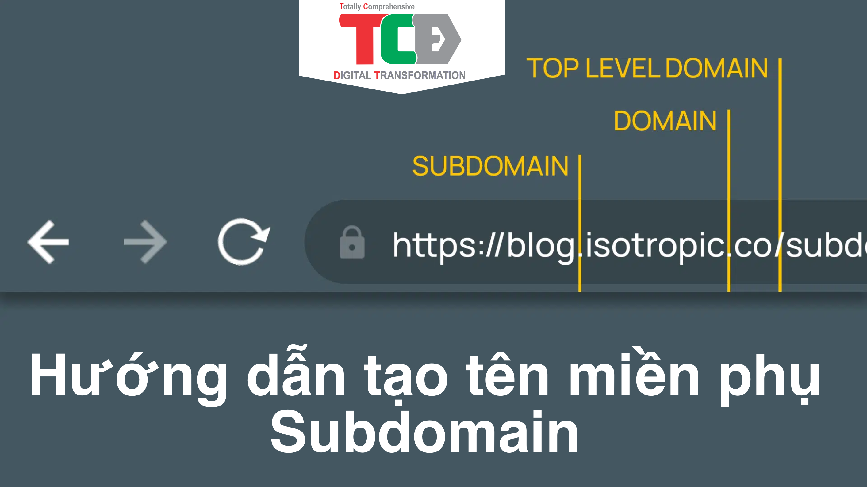 Tên miền phụ là gì và cách tạo subdomain trong DNS TCBD