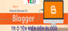 Hướng dẫn trỏ tên miền đến blog của bạn