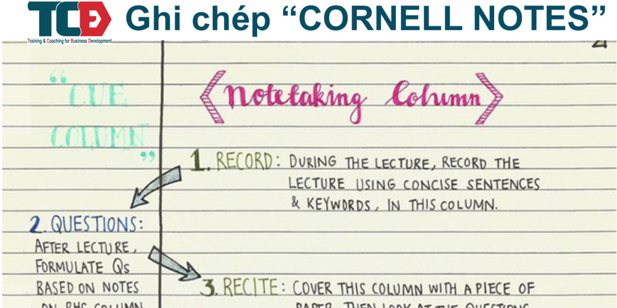 Phương pháp ghi chép Cornell Notes đạt hiệu quả cao