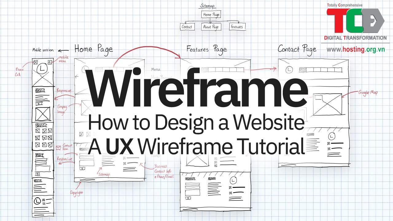 Hướng dẫn cho người mới bắt đầu về Wireframe của trang web: Quy trình, công cụ và ví dụ